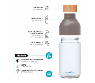 Tritanová láhev Ice 840 ml - rybičky